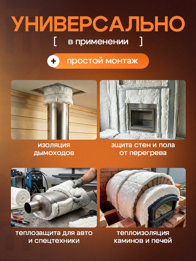 Огнеупорное одеяло Cerablanket 1216х610х13мм