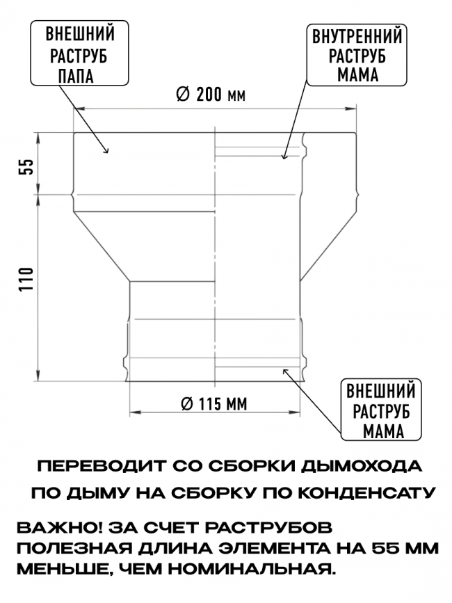 Адаптер стартовый для дымохода D115х200мм нержавеющая сталь AISI 430