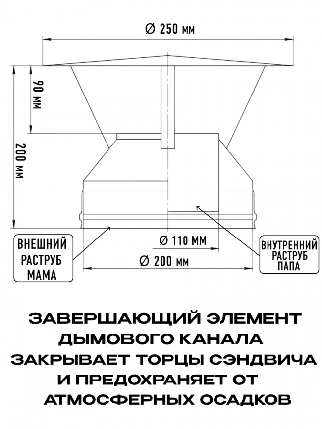Оголовок на сэндвич трубу D110х200мм нержавеющая сталь AISI 430 Оголовок на сэндвич трубу D110х200мм нержавеющая сталь AISI 430