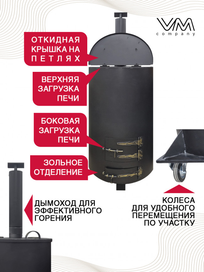 Печь для сжигания мусора объемом 180 литров