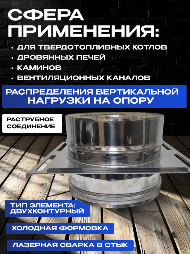 Площадка монтажная для дымохода D115х200мм нержавеющая сталь AISI 430 Площадка монтажная для дымохода D115х200мм нержавеющая сталь AISI 430