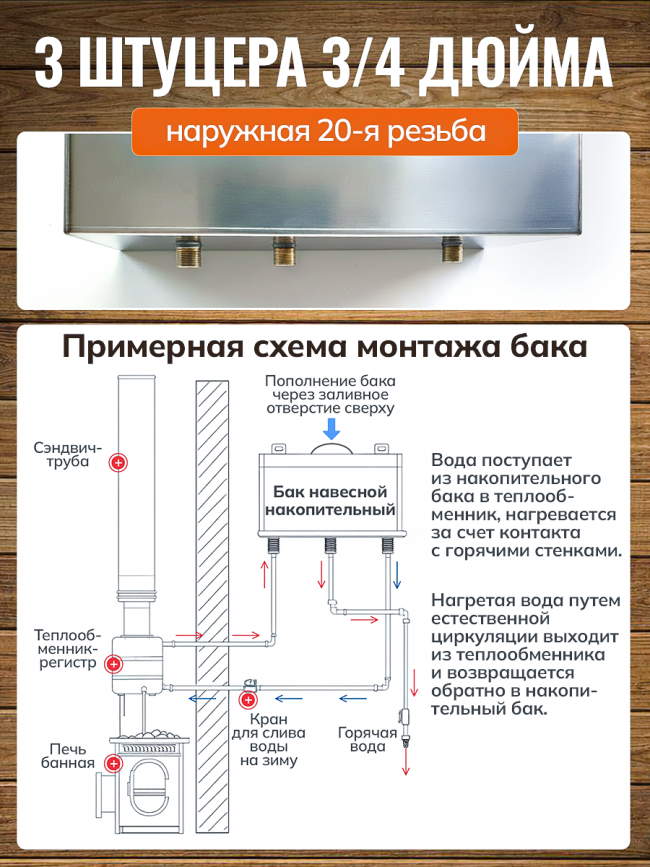 Бак для теплообменника выносной на 60л Бак для теплообменника выносной на 60л