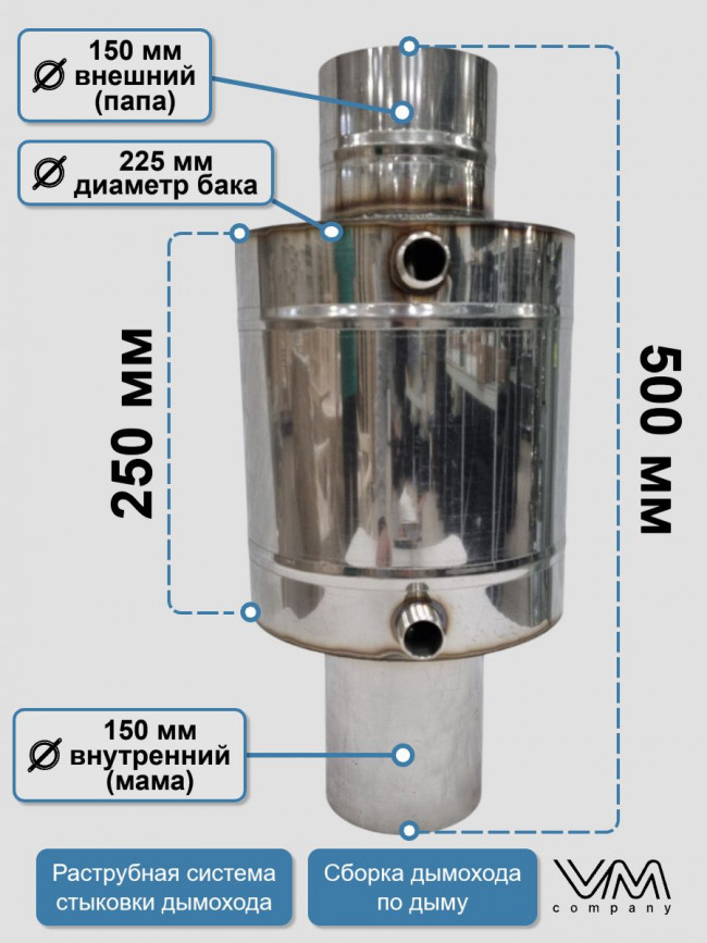 Теплообменник на трубу d150мм 5,5 литров (регистр)