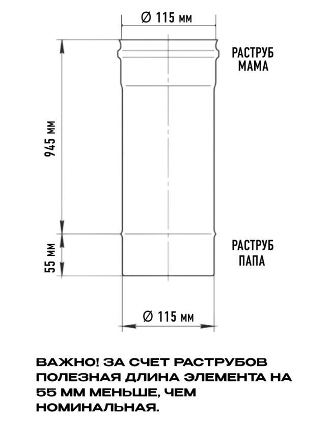Труба для дымохода одностенная из нержавейки D115мм, 1м, толщиной 0,8мм AISI 430