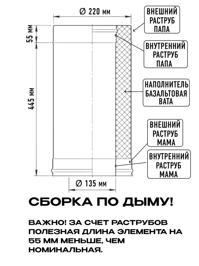 Сэндвич труба для дымохода D135х220мм 0,5м нержавеющая сталь AISI 430 Сэндвич труба для дымохода D135х220мм 0,5м нержавеющая сталь AISI 430